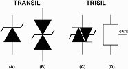 Figure 3. Electrical schematics